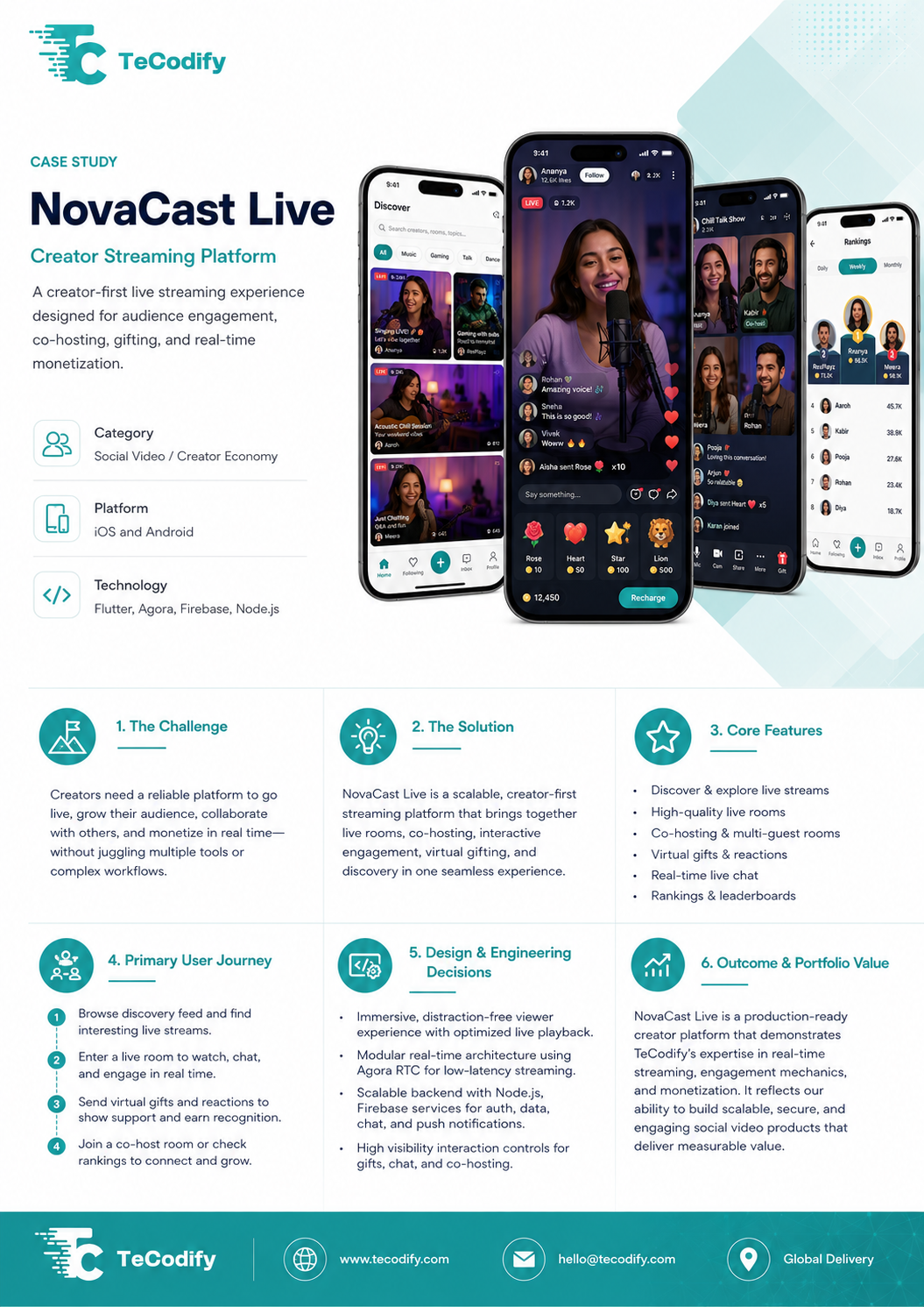 NovaCast Live project screen 1