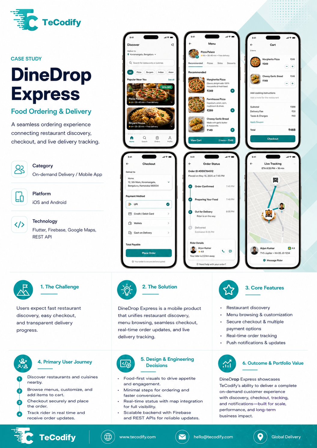 DineDrop Express project screen 1