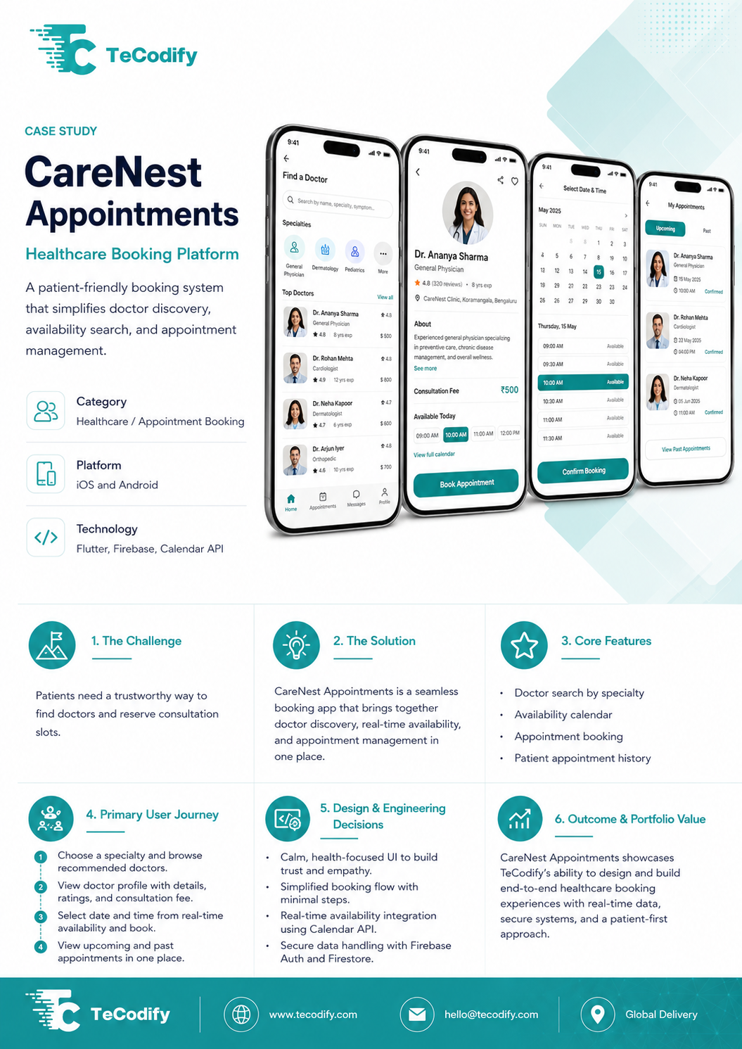 CareNest Appointments project screen 1