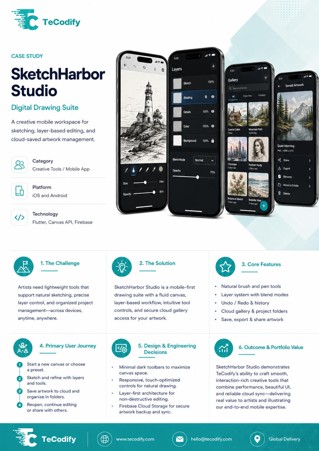 SketchHarbor Studio project screen 1