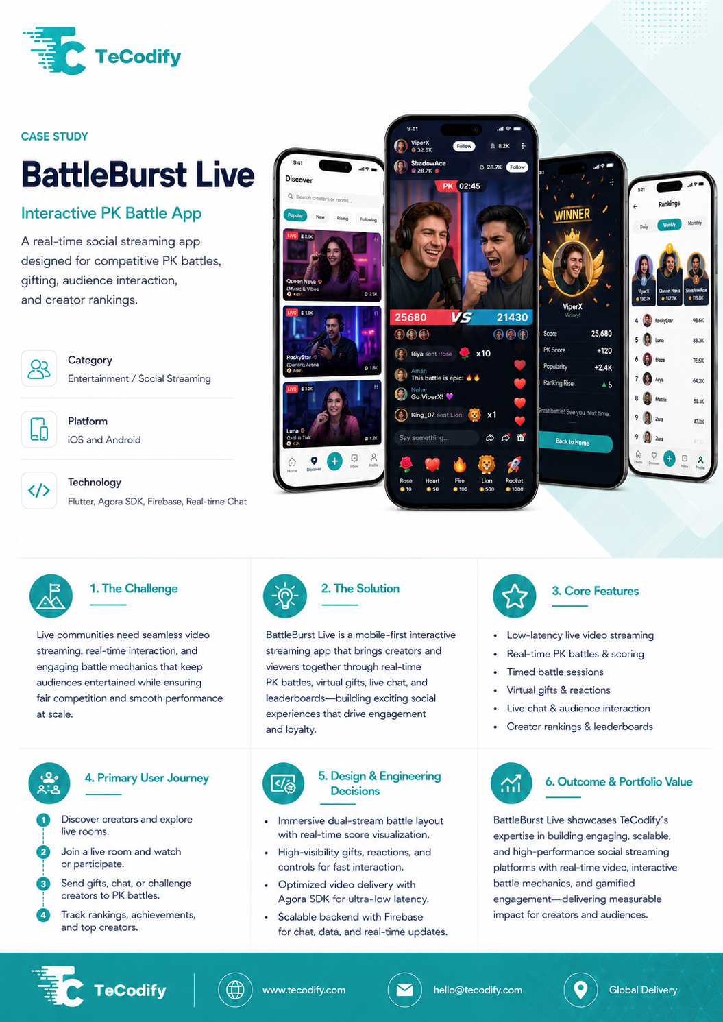 BattleBurst Live project screen 1